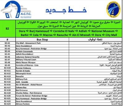 النقل المشترك