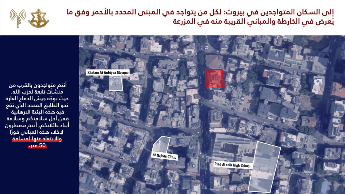 المزرعة