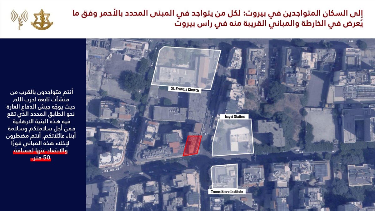 راس بيروت