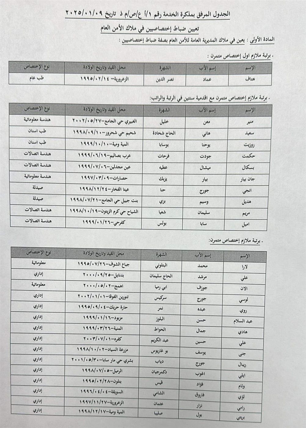 تعيين ضباط - الامن العام