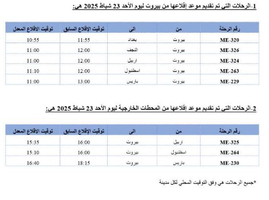 بسبب التشييع... طيران الشرق الأوسط يعدل مواعيد رحلاته الأحد