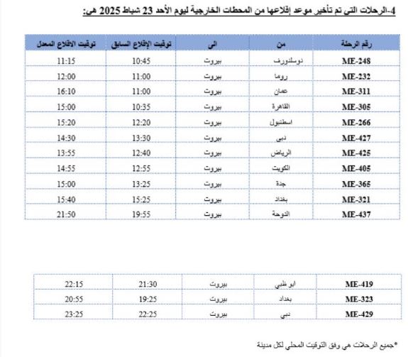 بسبب التشييع... طيران الشرق الأوسط يعدل مواعيد رحلاته الأحد