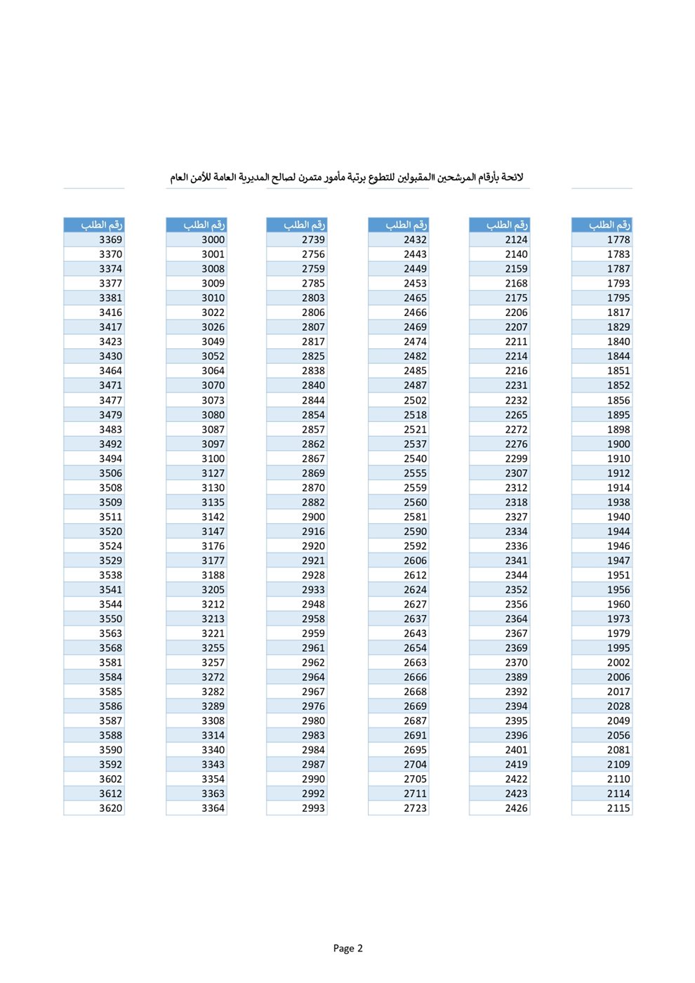 FinalResult_page-0002
