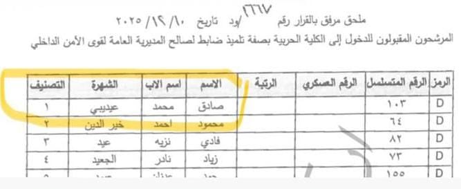 ابن جبال البطم صادق عيديبي أول الناجحين إلى الكلية الحربية في قوى الأمن الداخلي