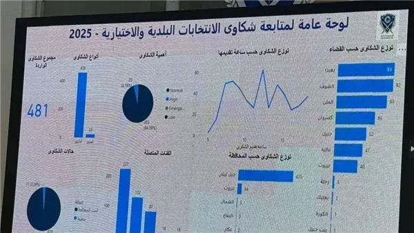 ياصور